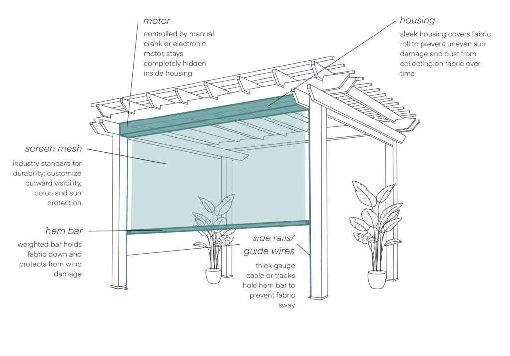 patio-shades-wasatch-retractable-screens